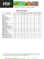 Download Pepsi Nutrition Facts - Soft Drinks by act SN236757 doc pdf