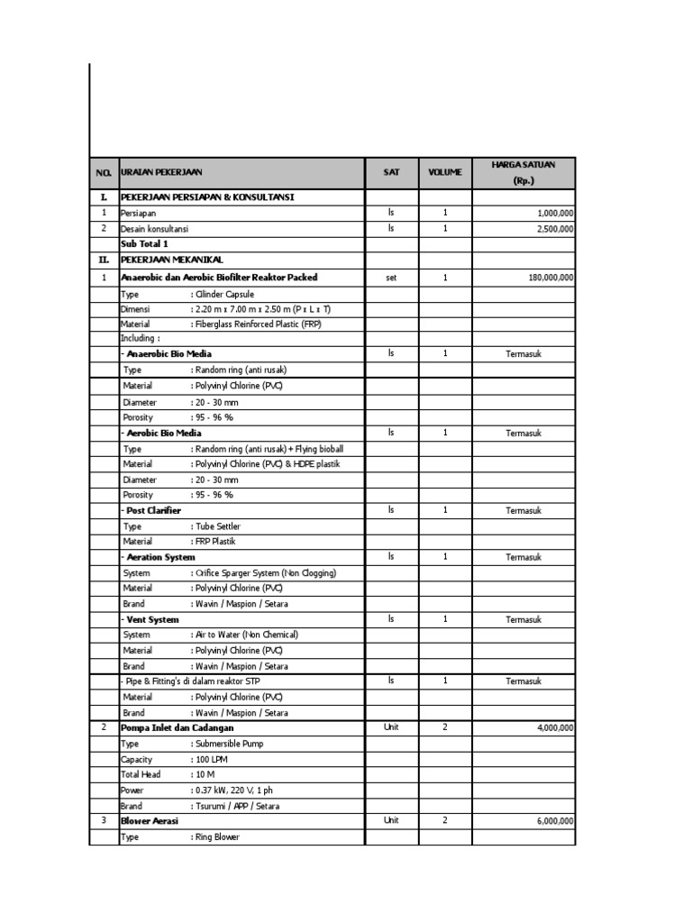 RAB untuk Pembuatan Septic Tank STP | PDF | Home & Garden | Technology ...