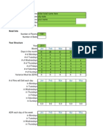 Hotel Budget Excel Template