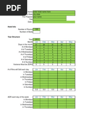 HOTEL BUDGET EXCEL TEMPLATE