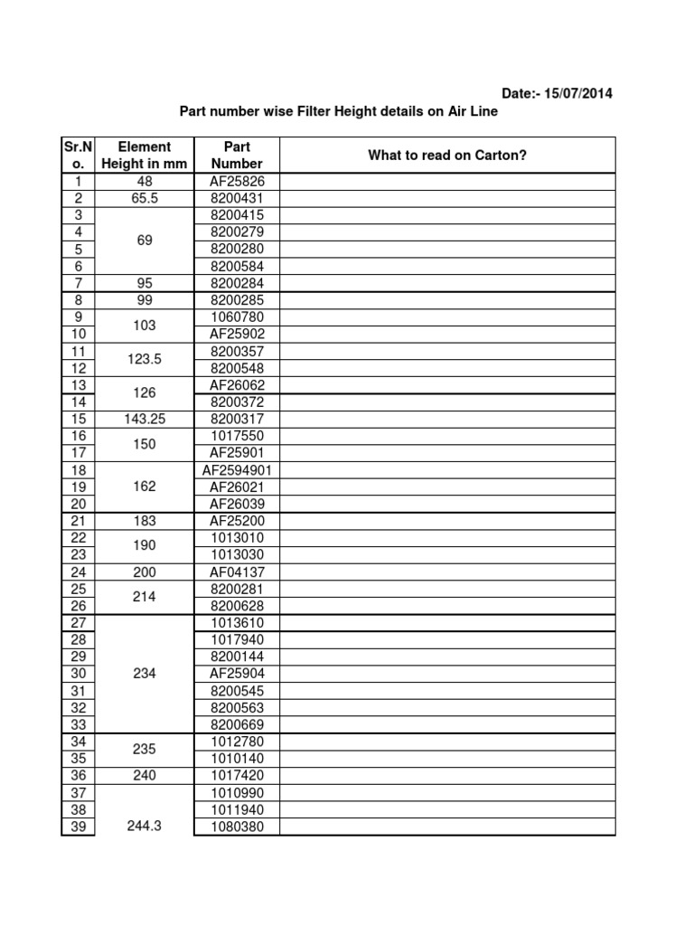 Air Filter Part Numbers and Heights | PDF | Business | Computers