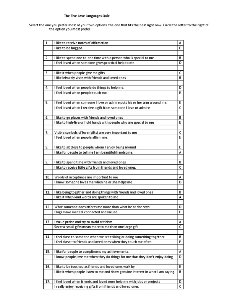 The Five Love Languages Quiz | PDF