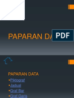 Paparan Data