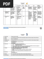 Contoh Laporan Teknik Menjawab Soalan Upsr - Surat AA