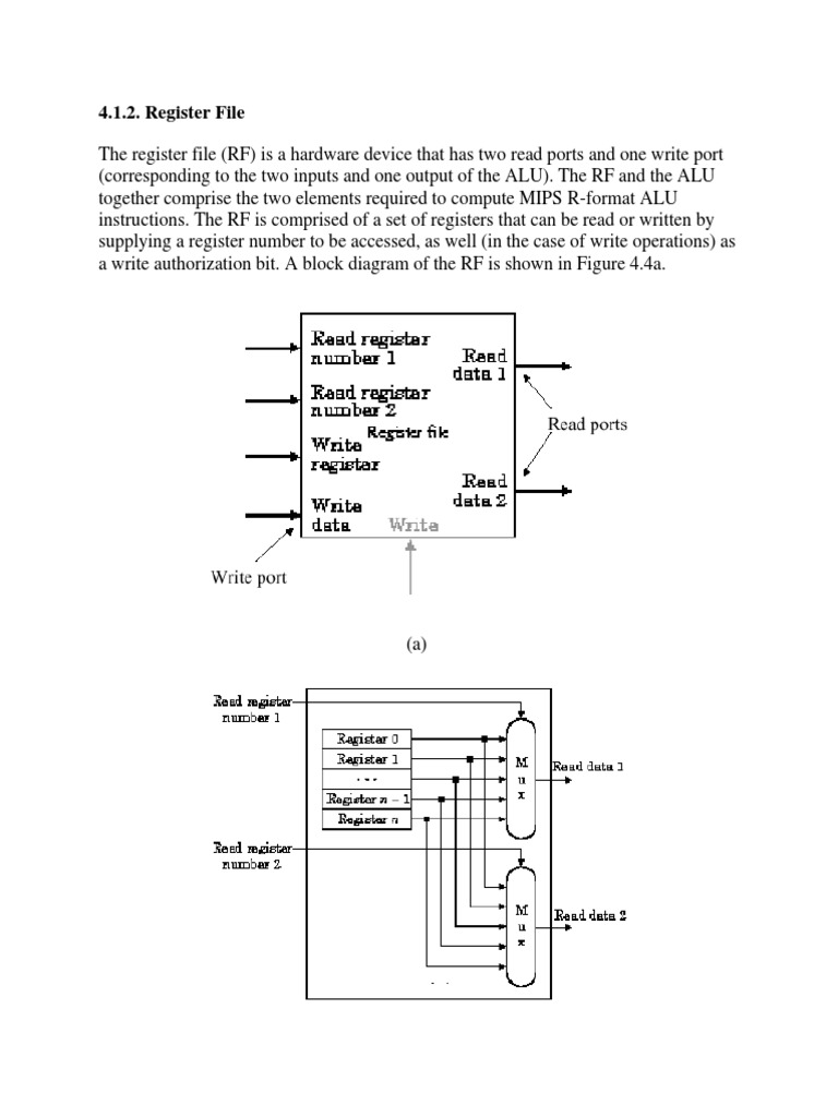 4.1.2. Register File | PDF | Instruction Set | Input/Output