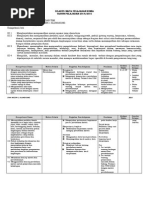 Download Silabus X Kimia Farmasi Dan TSM by Nengah Ringun SN236785168 doc pdf