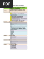 Others: (School Buildings/ Classrooms/ Toilets/ Library Hub/Lcs/)