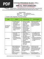 Download Analisis Konteks Kurikulum Smk Alhadi by Smp Al-Hadi SN236788374 doc pdf