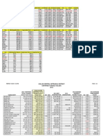 Merged Tax Files 2013-2014