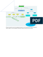 Mapa Conceptual