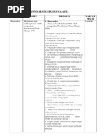 Contoh Soalan Esei Moral Tingkatan 4 - Soalan bv