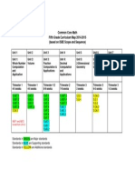 Curriculum Map 2014-2015 - Based On Isbe Scope and Sequence