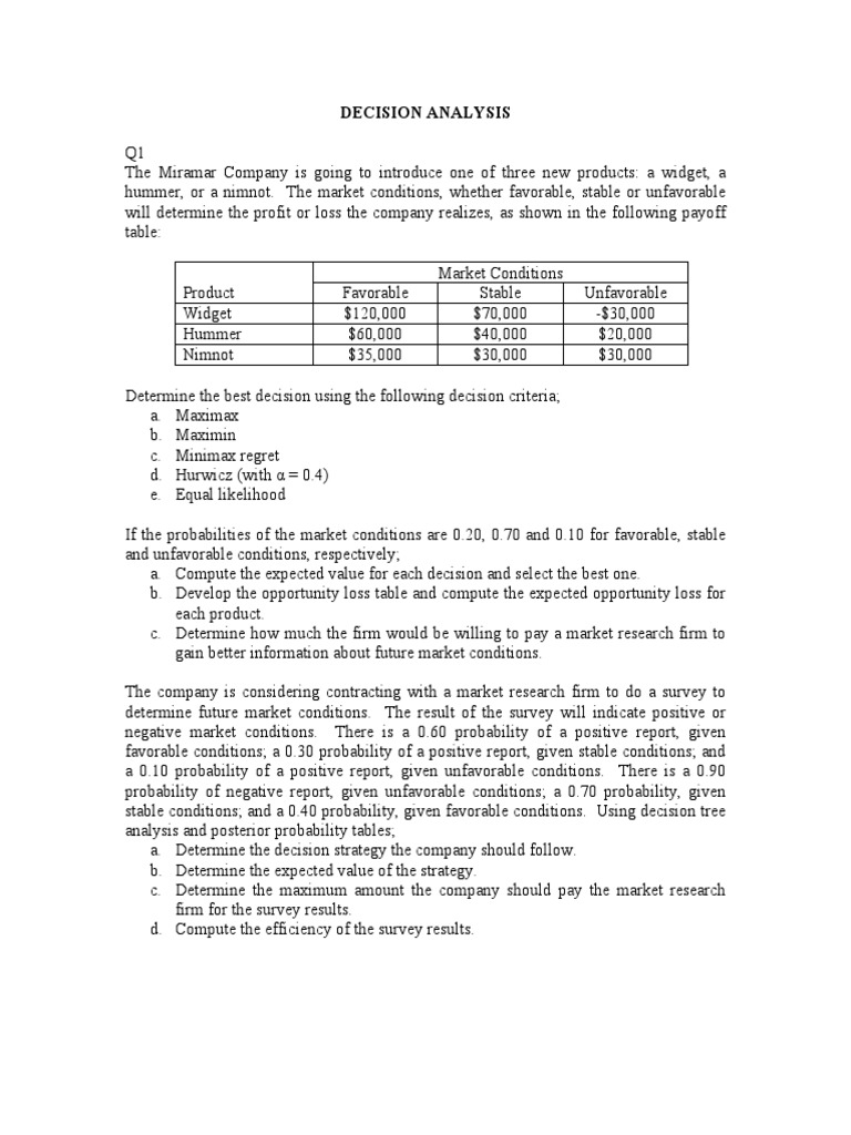 Decision analysis essays image