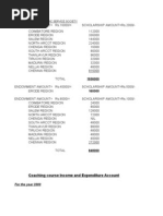 Download SOCIO ECONOMIC SERVICE SOCIETY by api-19728905 SN23682017 doc pdf