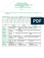 Rbrica Ficha Informativa Modelo Molecular