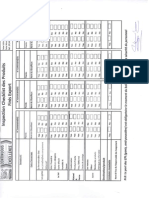 Inspection Check-list Des Produits Finis Export