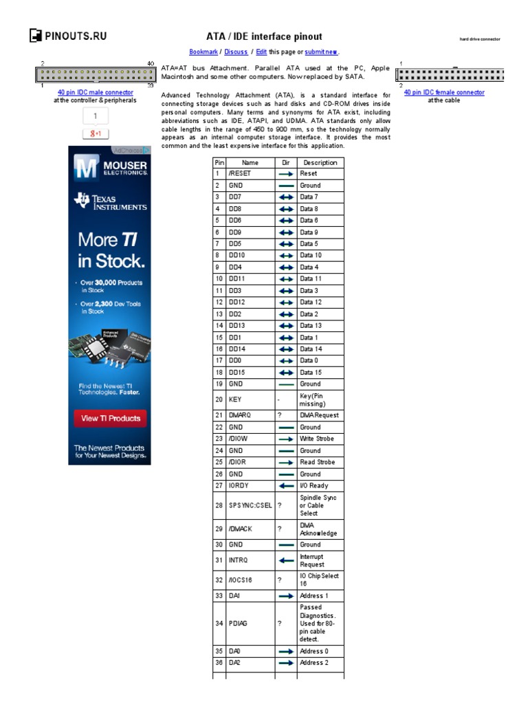 ATA _ IDE Interface Pinout Diagram Pinouts Electrical Connector