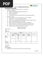 11 Economics Notes Ch04 Presentation of Data