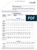 Canadian Climate Normals 1981-2010 Station Data