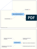 Resumo - Atos Administrativos