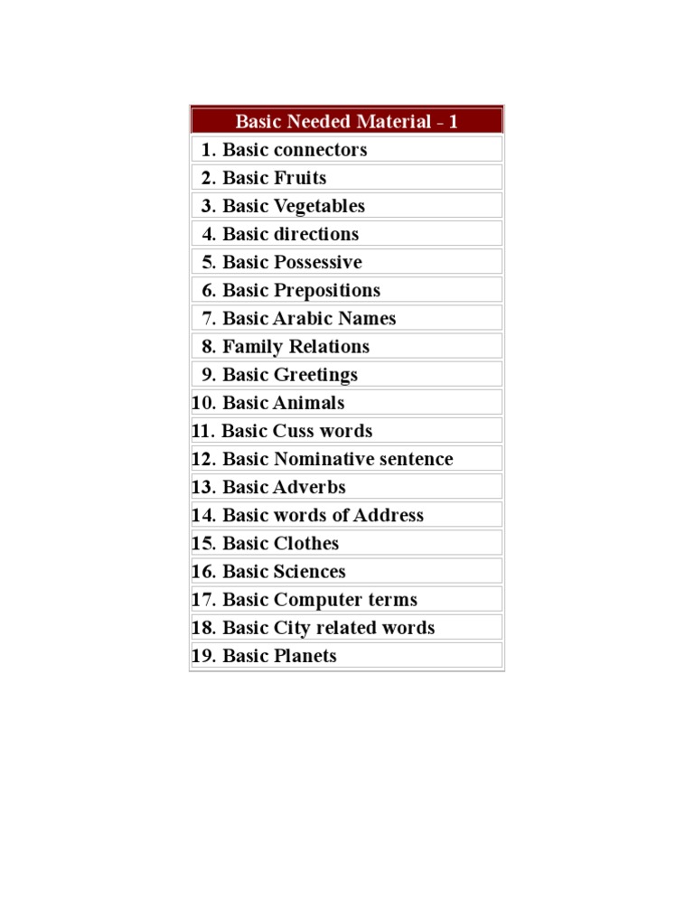 Basic Needed Material 1 | PDF