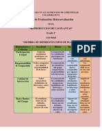 Rbrica para Evaluar Proceso de Aprendizaje Colaborativo