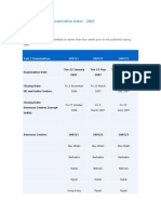 MRCP Information