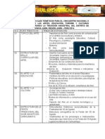 Estructura de Los Ejes Tematicos