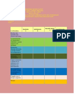 Escala Estimativa para Powerpoint