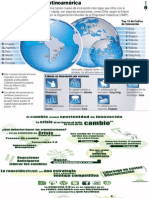 INFOGRAFIA INNOVACION