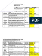 Download Judul Proposal 2014 by Aldurra Afgan SN236868240 doc pdf