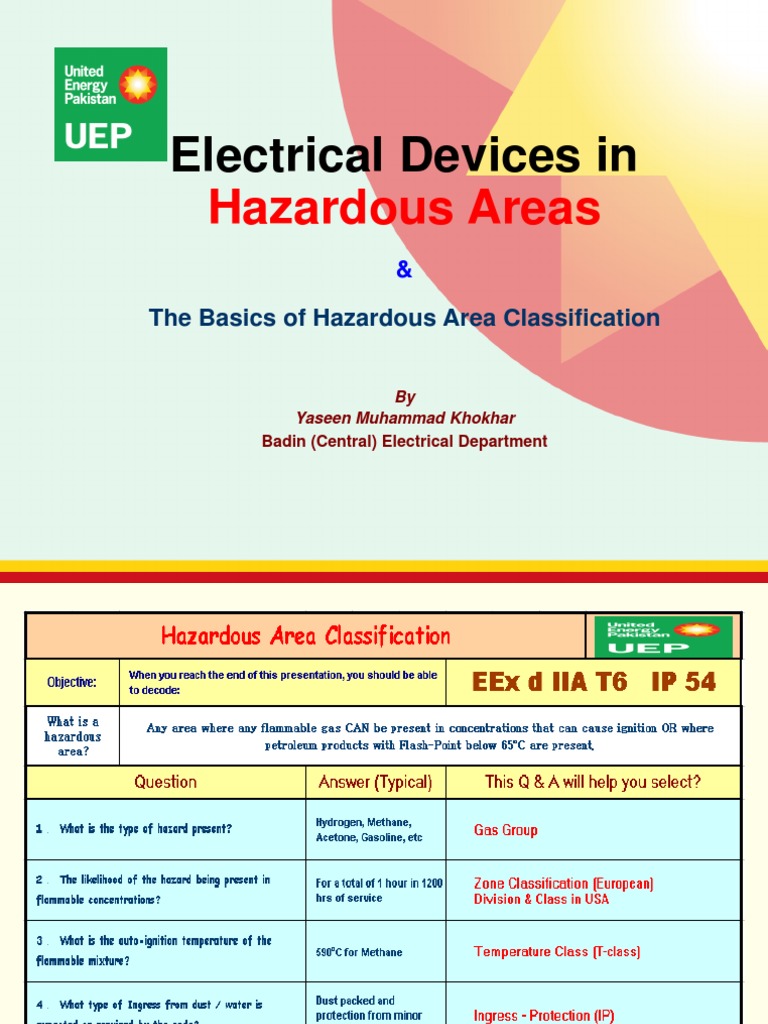Hazardous Area Classification Understanding Zones, Divisions, Gas