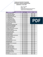 Rekap Final Telkomsel ITB Publish