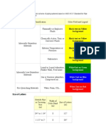 Piping Color Code