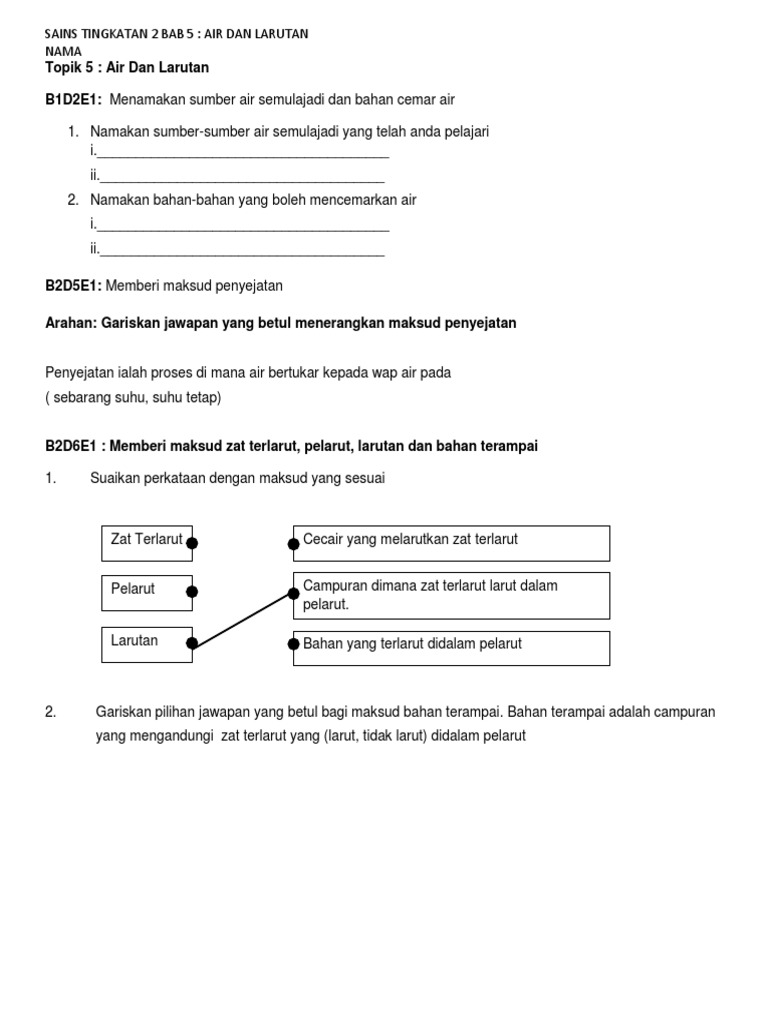 Tingkatan 2 sains BAB 5