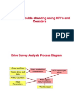 Understanding WCDMA KPI Notes: by John R Garvin