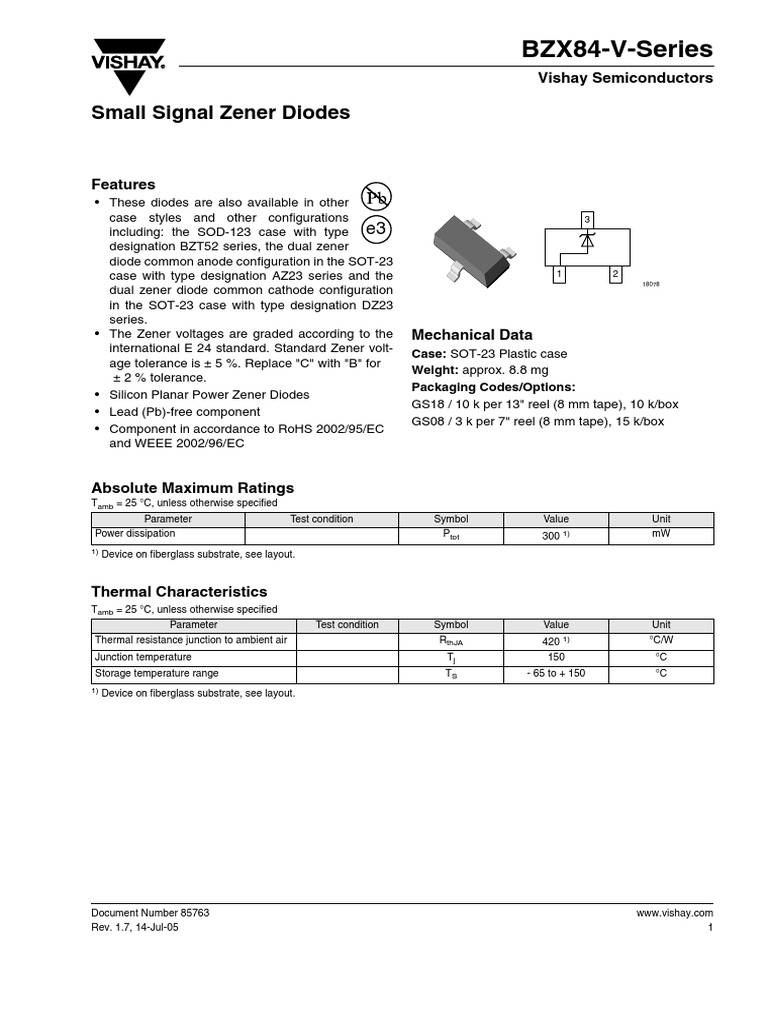 Marking Code Zener Diode Electrical Resistance And Conductance