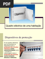 Quadros Eléctricos