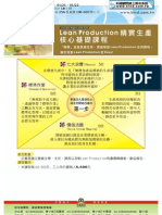 Lean Production精實生產基礎課程980120-22