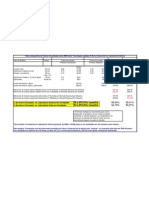 ComparativodeCostosentreTecnologoaRapidasSercovs.laboratorioExterno