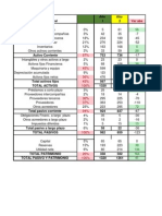 Analisis Financiero