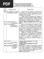 Download Lista complet cu modificrile reelei rutelor de microbuz by Constantin Orion SN236915780 doc pdf