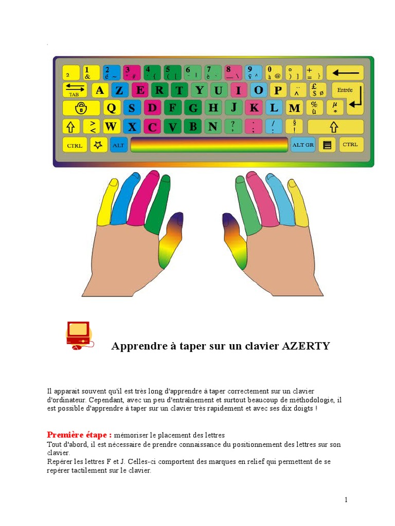51 Touches Apprentissage Position doigts AZERTY