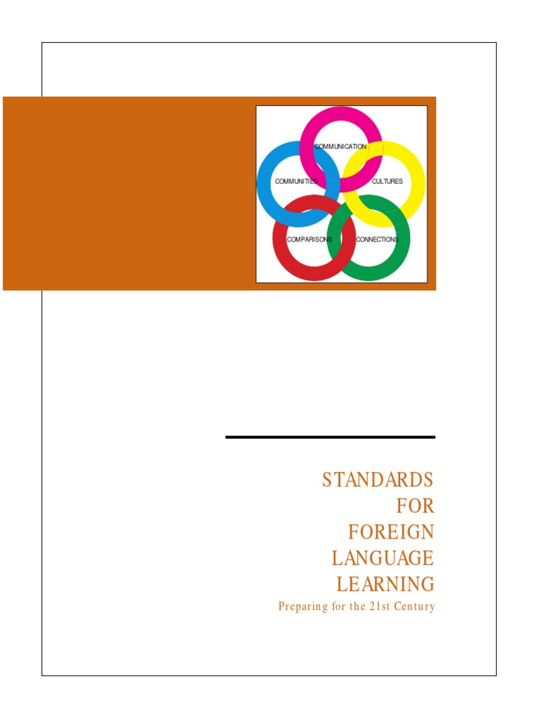 Actfl Standards Learning Reading Comprehension