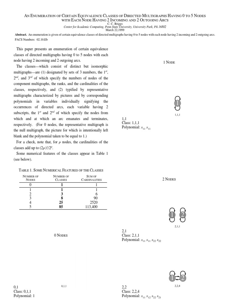 Enumeration of Directed Multigraphs | PDF | Applied Mathematics ...
