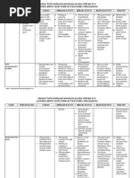 Rangka Topik Karangan Ramalan Bahasa Malaysia Upsr SJK 2014