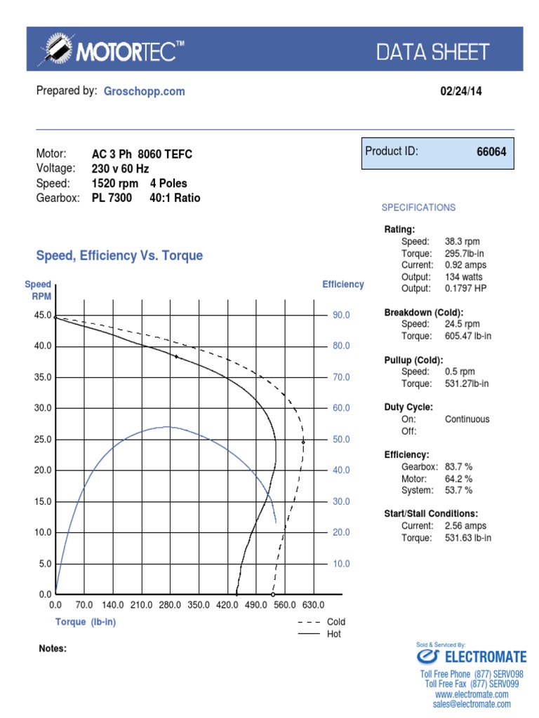 Groschopp 66064 Specsheet | PDF