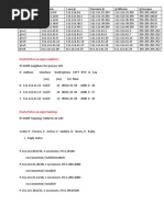 WPS PIN Codes for Various Routers | PDF