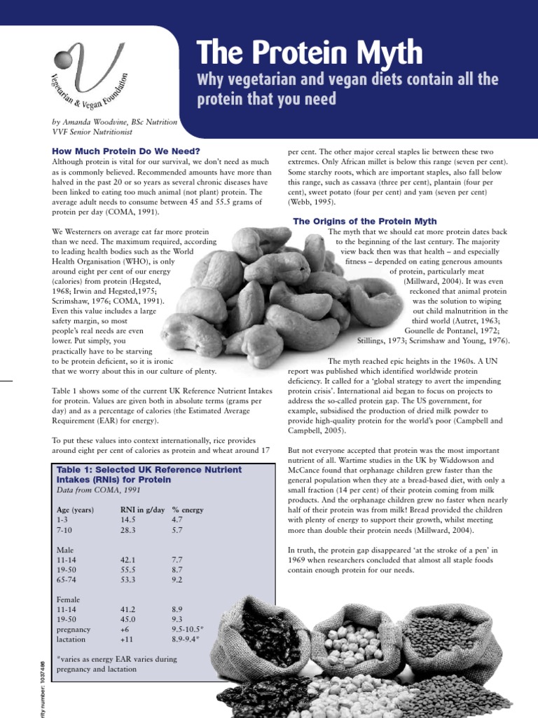 Vegan Diet and Protein | PDF | Veganism | Vegetarianism