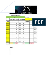 2ndSkiesForex Performance Worksheet TEMPLATE